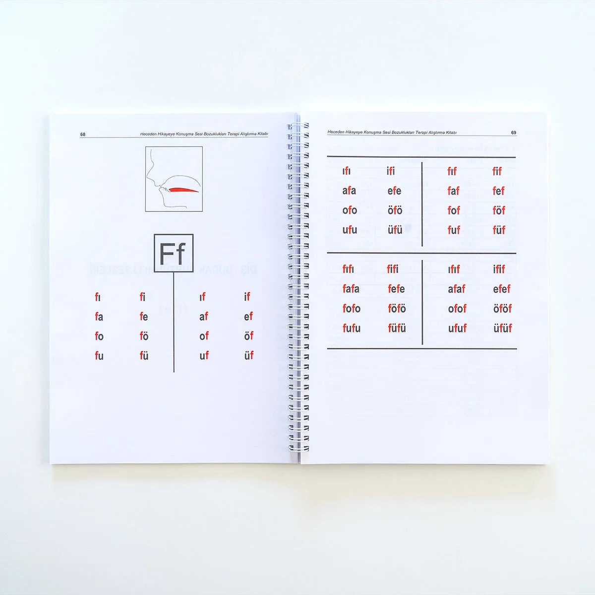 Heceden Hikayeye Konuşma Sesi Bozuklukları Terapi Araştırma Kitabı